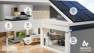 AlphaESS home battery systems basic functionality by Solshare [upl. by Swetlana445]