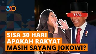 TERBARU APAKAH JOKOWI MASIH DISAYANG RAKYAT DI SISA MASA JABATANNYA TigaEnamPuluhUpdate [upl. by Burl]