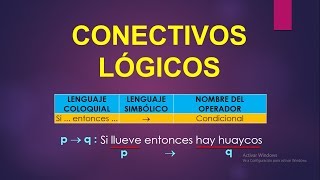 CONECTIVOS LOGICOS  LOGICA PROPOSICIONAL [upl. by Schick]