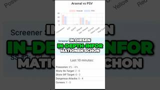 Niemand nutzt indepth Informationen… sportwetten [upl. by Ahsinehs]