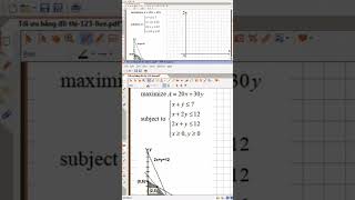 Optimization by graph optimization linearoptimization [upl. by Miah329]