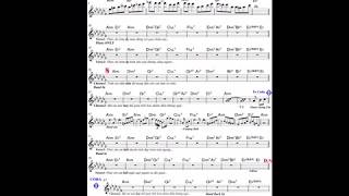 Phải Chi Em Biết Sheet Music  Lam Anh [upl. by Rudolf]