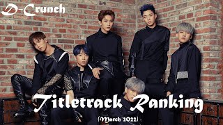 DCrunch Titletrack Ranking 20182022  Gen 4 Boygroup TT Ranking [upl. by Aeikan985]