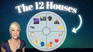 The 12 Houses  Astrology For Beginners [upl. by Faucher]