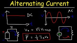 Alternating Current vs Direct Current  Rms Voltage Peak Current amp Average Power of AC Circuits [upl. by Ceciley377]