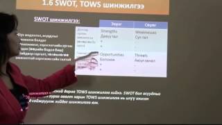 Маркетингийн SWOT TOWS шинжилгээ [upl. by Enylorac537]