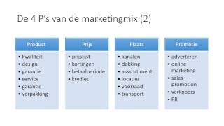 De 4 P’s van de marketingmix [upl. by Marve725]