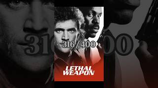 Lethal Weapon 3 1992  VH1 Intro [upl. by Etteyniv]