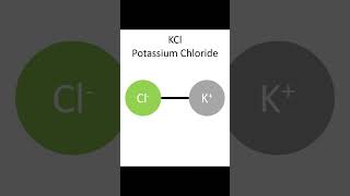 Potassium Chloride KCl chemistry [upl. by Inaboy682]