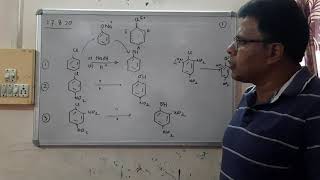 Electron withdrawing group facillitating Nucleophilic Substitution reaction [upl. by Nohtanoj]