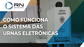 Entenda como funciona o sistema das urnas eletrônicas [upl. by Niwre630]