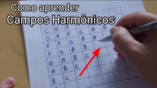 Como aprender Campos Harmônicos  Método super simples [upl. by Alahs989]