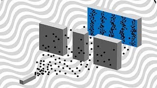 Das Doppelspaltexperiment  Einführung in die Quantenmechanik Teil 1  Grenzen des Wissens [upl. by Elvina]