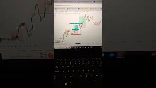 Only way to win in Trading Rockzfxtradingtips forex [upl. by Eba230]