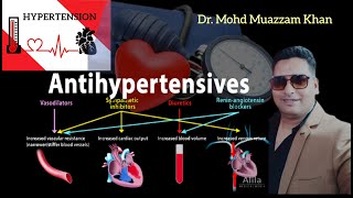 Antihypertensive drugs💊💉 detail study📚✏ by Dr Mohd Muazzam Khan drmohdmuazzamkhan drugs [upl. by Weisman]