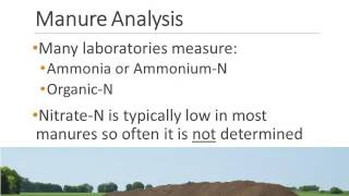 Dr Jim Camberato  Nitrogen Management When Using Livestock Manure [upl. by Etac]