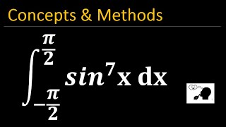 integral pi2 to pi2 sin7x dx  intpi2pi2sin7x dx sin7x dx [upl. by Elkin]