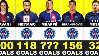 ⚽ TOP 50  PSG BEST SCORERS in History [upl. by Ettenwahs85]