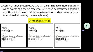 Show how semaphores can be used to ensure mutual exclusion to a shared resource [upl. by Lashoh]