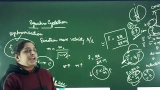 Phase stability and working of Synchrocyclotron BSC PART 3rd [upl. by Airolg]