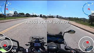 ADV Motorcycles Are Better For Heavier Riders And Rough Roads [upl. by Qirat]