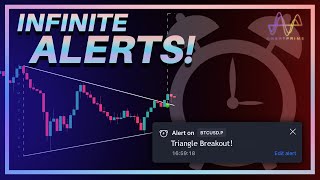 How To Set Up INFINITE Alerts on TradingView 📈 [upl. by Ojyma]