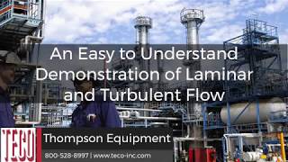 An Easy Way to Understand Laminar Flow vs Turbulent Flow [upl. by Montagna]