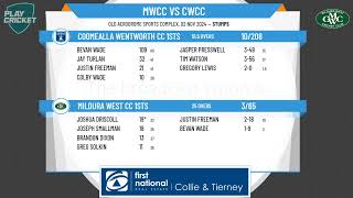 Mildura West CC 1sts v Coomealla Wentworth CC 1sts [upl. by Areta]