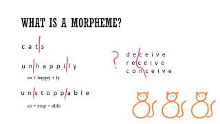 Morphemes IDing amp classifying them [upl. by Daney]