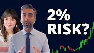 How Much Risk is Acceptable in Trading A Beginners Guide to Managing Risk [upl. by Nicodemus]