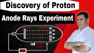 Anode Rays Experiment 03  Discovery of Proton  Class 11 NEET IITJEE [upl. by Alayne774]