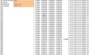 Get Coinigy data for Uniswap V2 OHLCV in Excel and Google Sheets  Private OHLC For Trading Pairs [upl. by Immanuel]