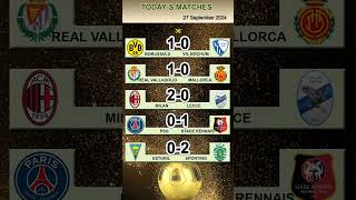 Borussia DortmundBochum prediction PSGRennes tips MilanLecce advice Real ValladolidMallorca [upl. by Sailesh142]