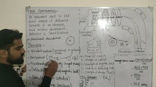 Mass Spectrometer  Chap  24  FSC II  Federal Baord [upl. by Irihs27]