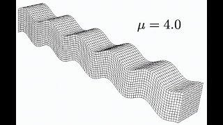 libROM tutorial Projectionbased reduced order model for nonlinear system  ROM nonlinear data [upl. by Nnylireg]