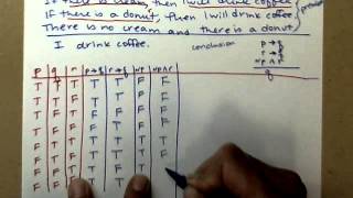 Truth Table to determine if an argument is valid [upl. by Alue]