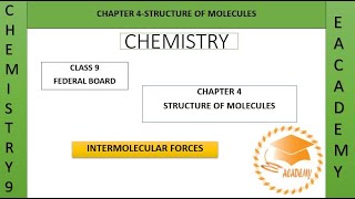 Chemistry Intermolecular Forces [upl. by Enna]