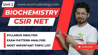 CSIR NET life science Unit 1 biochemistry  syllabus analysis  exam pattern  Most important topics [upl. by Lewin]