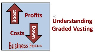 Understanding Graded Vesting [upl. by Aitram57]