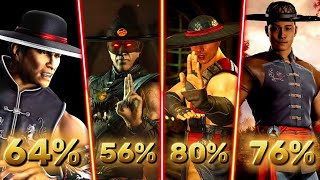 Kung Lao Mk9 vs MkX vs Mk11 vs Mk1 Combos  Kung Lao Combos [upl. by Ahseikal578]