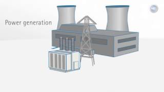 Stabilizing industrial processes in volatile grids ECOTAP VPD OLTC [upl. by Martin]