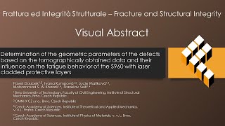 Determination of the geometric parameters of the defects based on the tomographically obtained [upl. by Randi]