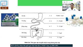 Tương tác thuốc antacid và omeprazol [upl. by Gio]