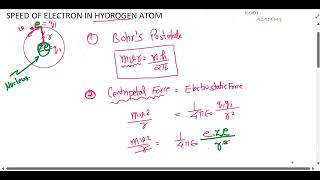 SPEED OF ELECTRON in orbit for hydrogen atom derivation  class 12physics CBSE Basics explained [upl. by Samaria]