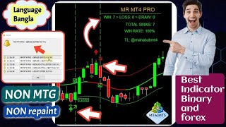 Mr Mt4 pro indicator non mtg and non repaint best profitable indicator binary and forex meta trader [upl. by Fabiola]