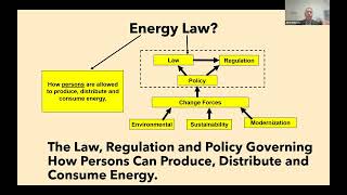 Intro to Environmental Law Series – Energy Law amp Policy 101 [upl. by Arzed180]