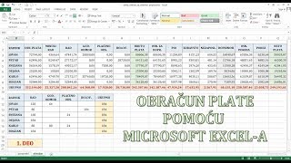 OBRAČUN PLATE PREKO MICROSOFT EXCELA 1 DEO [upl. by Thorvald]