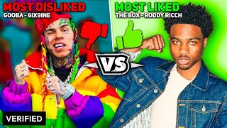 MOST LIKED vs MOST DISLIKED Rap Songs of 2020 [upl. by Ttimme]