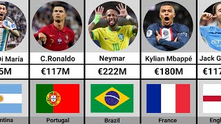 Top 50 High Transfer Fee Footballers of All Time  Data Video  Comparison [upl. by Neraa]