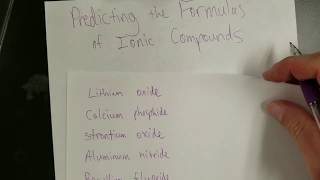 Predicting the Formulas of Ionic Compounds [upl. by Lemcke370]